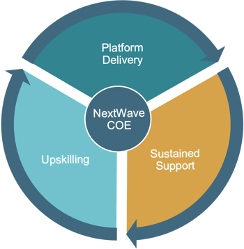 Quantexa-services-diagram-1