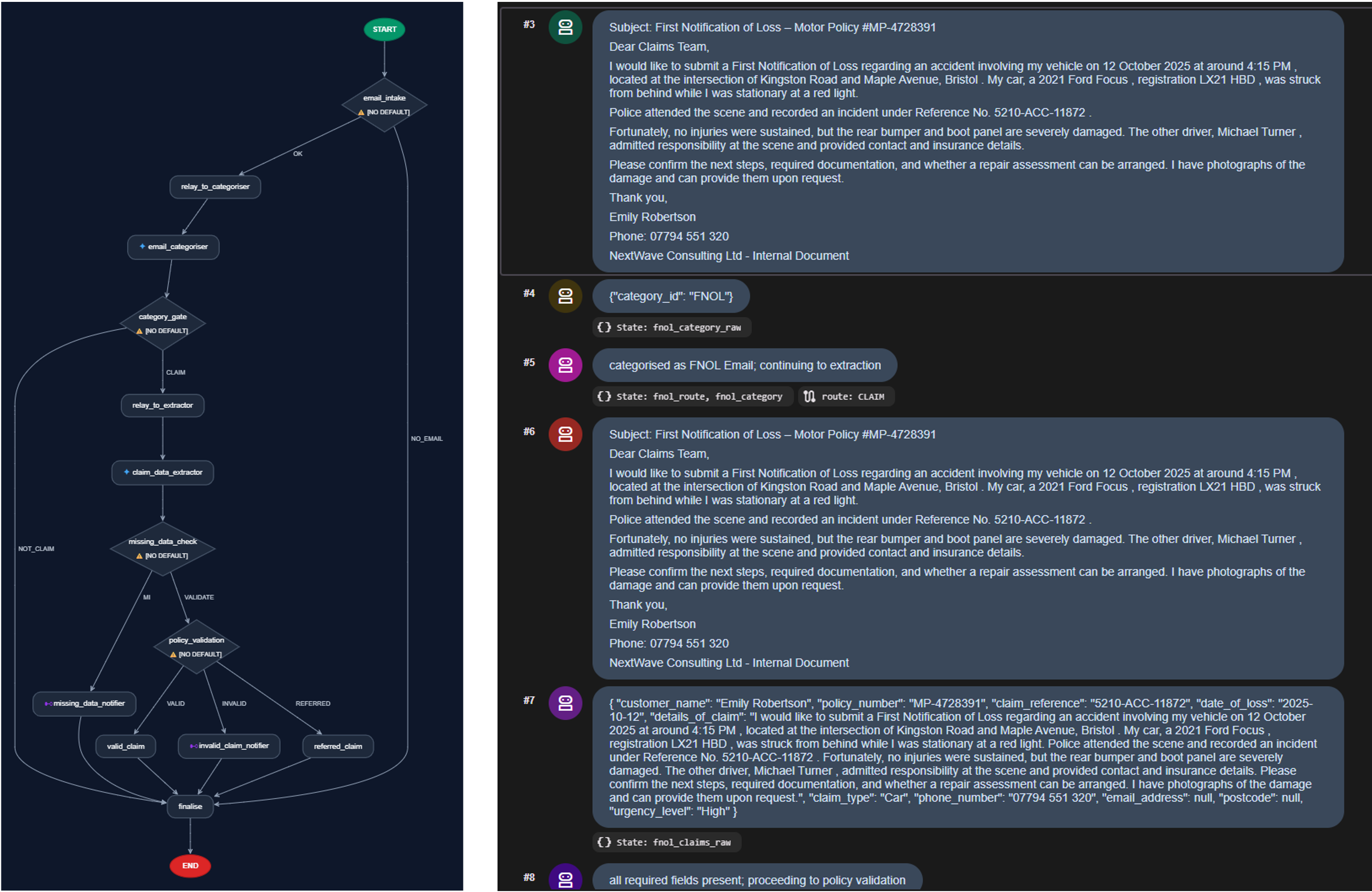 fnol processing