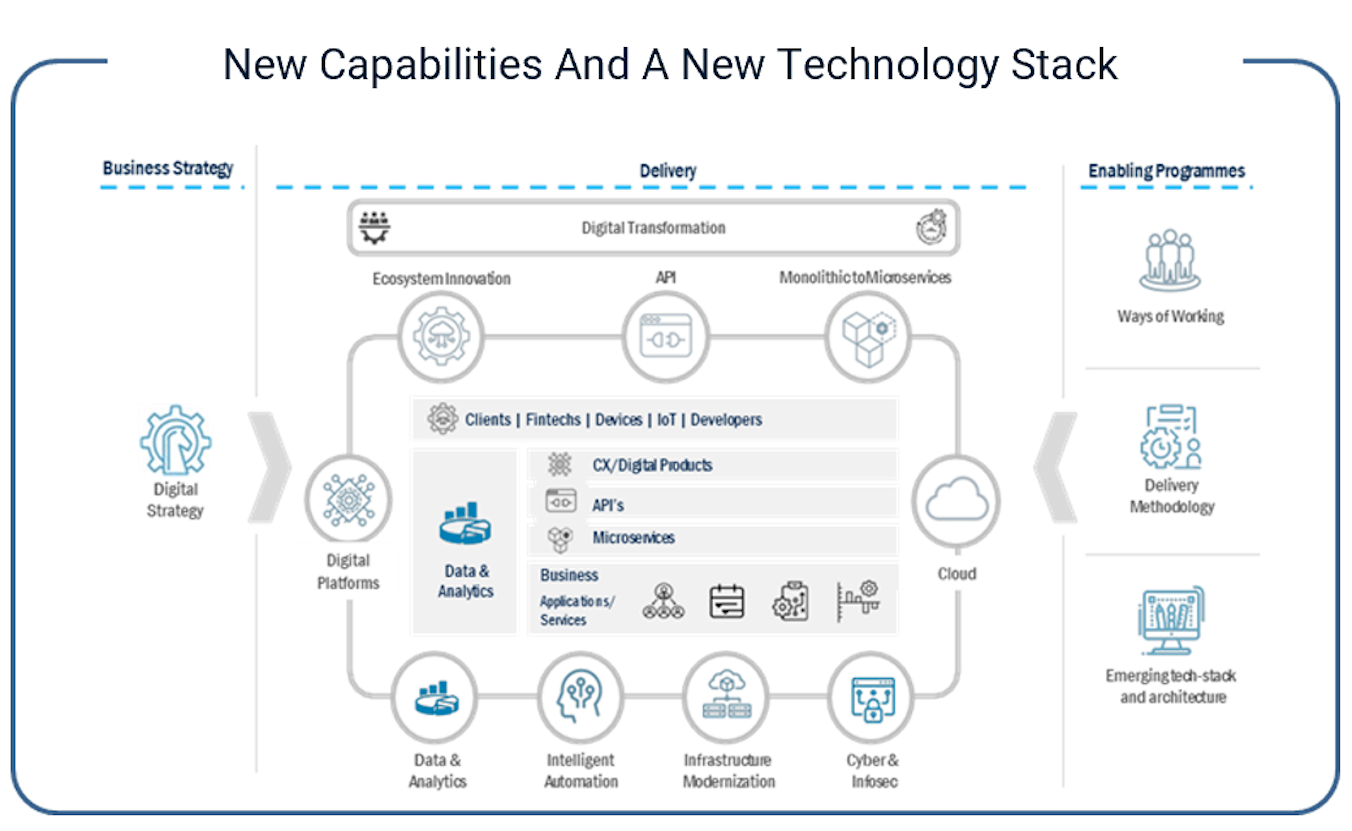 newcapabilities compressed