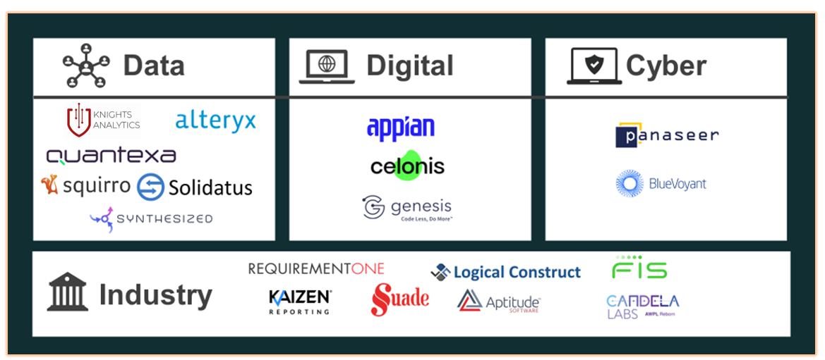 partneroverview1_0-1